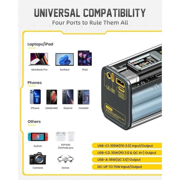 NIB Sealed Shargeek Storm 2 Portable Charger 100W 25600mAh Power Bank - Picture 15 of 16